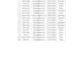 do accurate data entry